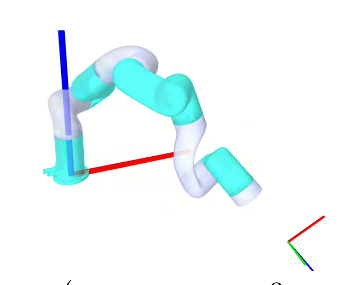 Robot self-motion manifold visualization